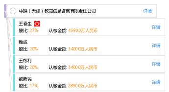 中旗天津教育信息咨詢(xún)有限責(zé)任公司 專(zhuān)業(yè)引領(lǐng)，助力教育信息咨詢(xún)服務(wù)發(fā)展
